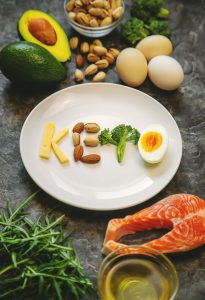 Keto diet plan
