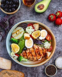 Keto Diet Plans